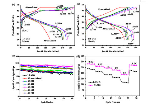 editor1526225006294696.png 2.png