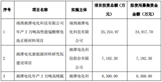 editor1526482045100395.png 1.png