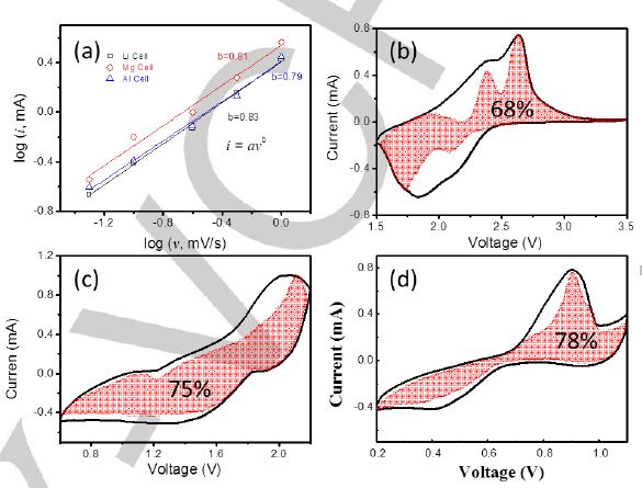 editor1526710485342115.png 2.png