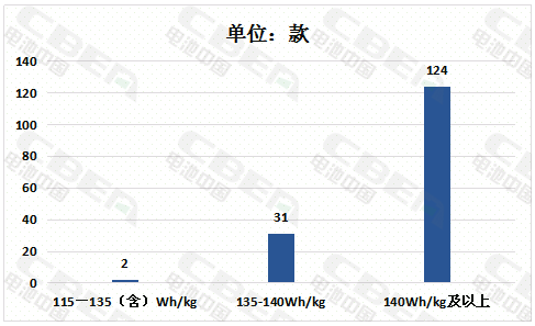 editor1528625330815848.png 72.png