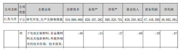 editor1528625809876964.png 75.png