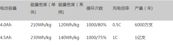 editor1528628417483817.png 82.png