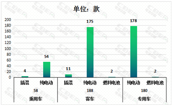 editor1529483394819187.png 1.png