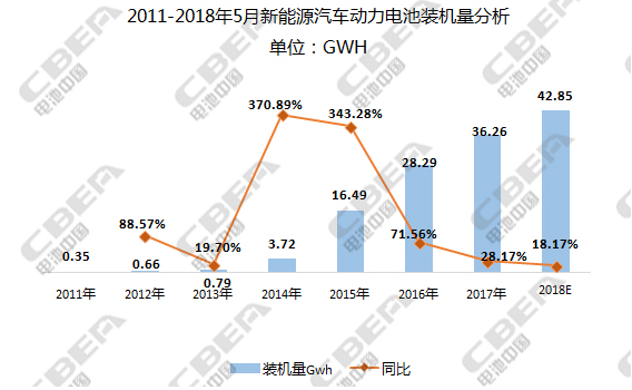 editor1531119936720029.png 00.png