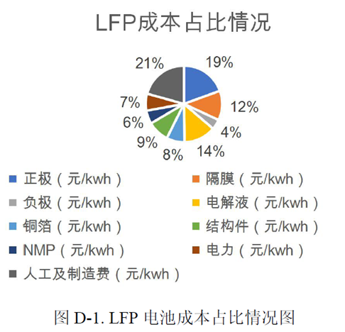 editor1533526627210771.png 005.png