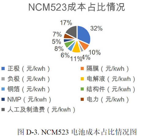 editor1533526672927755.png 007.png