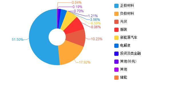 editor1533531874944999.jpg 333.jpg